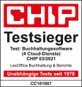 Chip Testsieger 2021