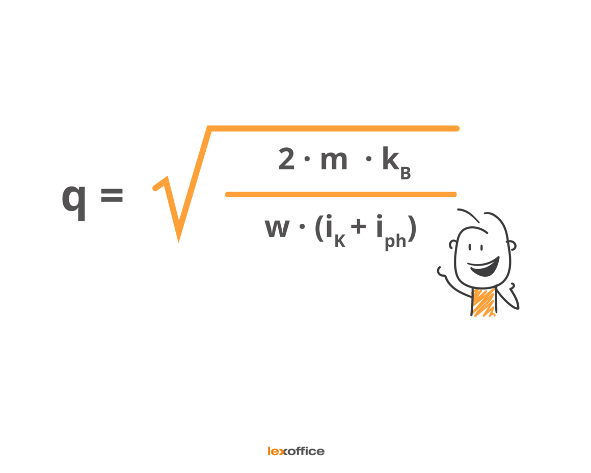 Formel für die Berechnung der Bestellmenge