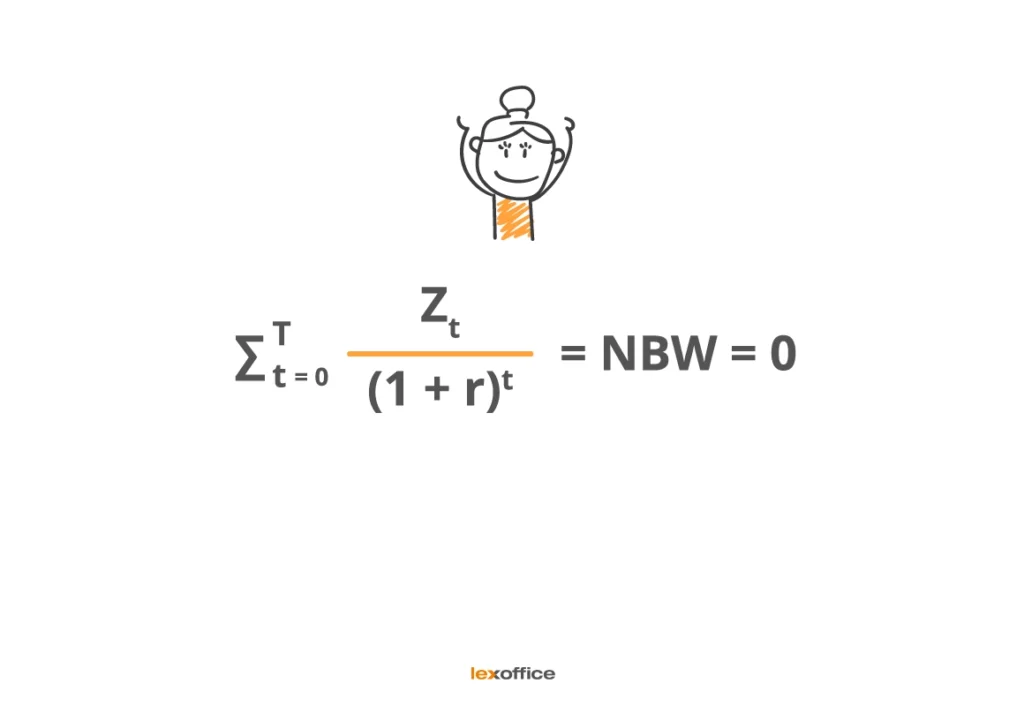 Die Formel für die Berechnung des Nettobarwerts
