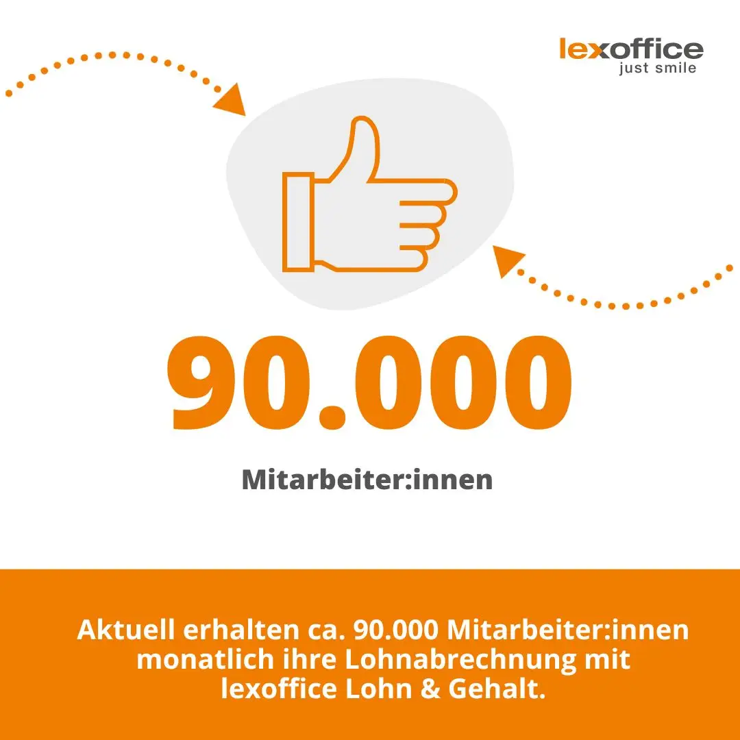 Lohnabrechnung: Über 60.000 Mitarbeiter bekommen bereits ihre Lohnabrechnung mit dem Lohnprogramm von lexoffice