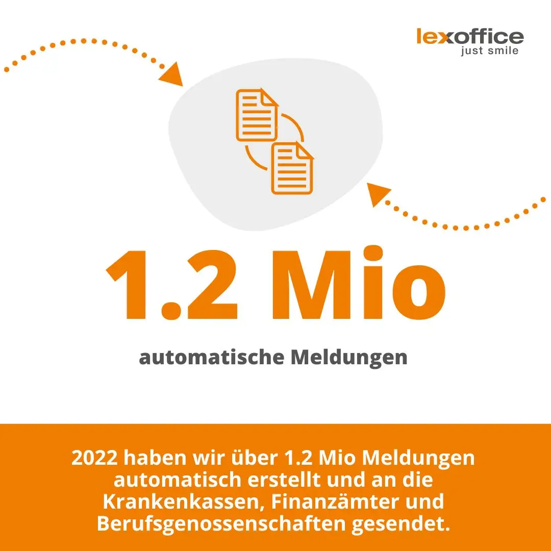 Das Lohnprogramm von lexoffice verschickt automatisch alle notwendigen Meldungen. 2021 waren das mehr als 650.000